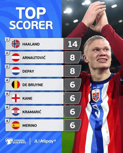 詹姆斯：里夫斯现在是我们的核心成员，他也想要承担这份责任（詹姆斯：里夫斯已是球队核心，愿主动肩负重任）